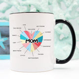 Cadeau de fête des mères - Tasse à café maman, cadeau drôle de maman